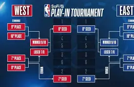9游下载 -关于利物浦围绕NBA季后赛门线救险赛前阿斯顿维拉调整名单，这操作让人直呼：窗口期利物浦调整名单以备西甲的信息